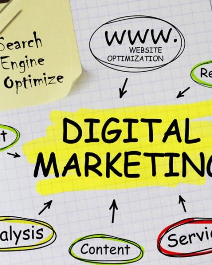 digital marketing