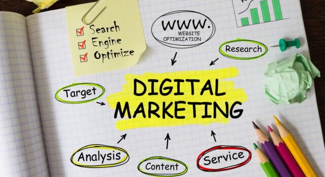 digital marketing